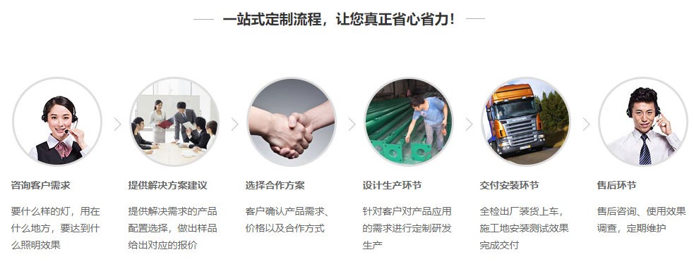 免费看片黄网与91看片免费APP设备定制流程